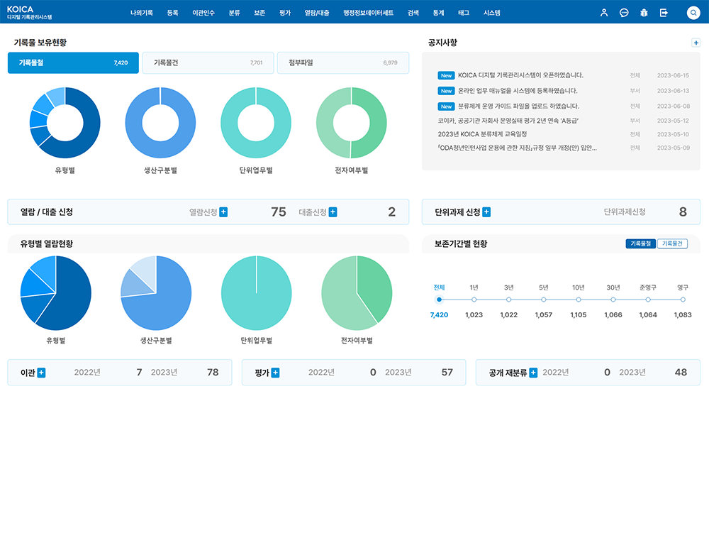 KOICA 디지털 기록관리시스템