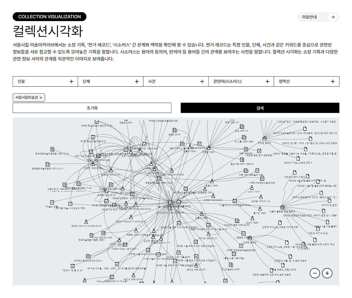 서울특별시 디지털콘텐츠 구축